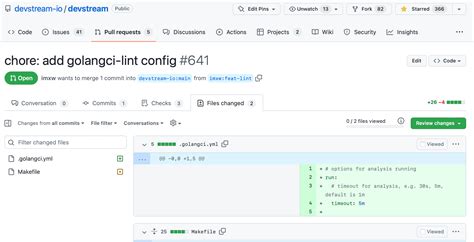 Git Code Review 的图像结果