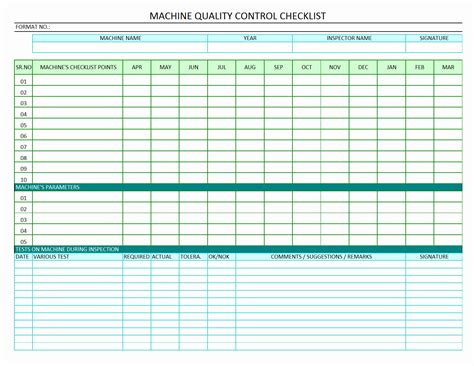 Image result for Quality Management System Process Paperwork Checklist