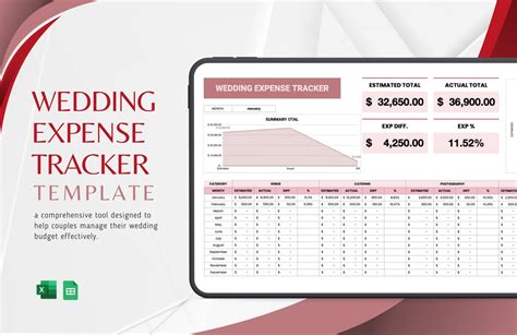 Image result for Project Expense Tracker Template