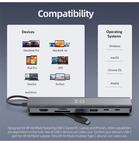 Buy QZ USB C Hub | C Hub | Type C Hub | USB Hub Type C | USB C Docking ...