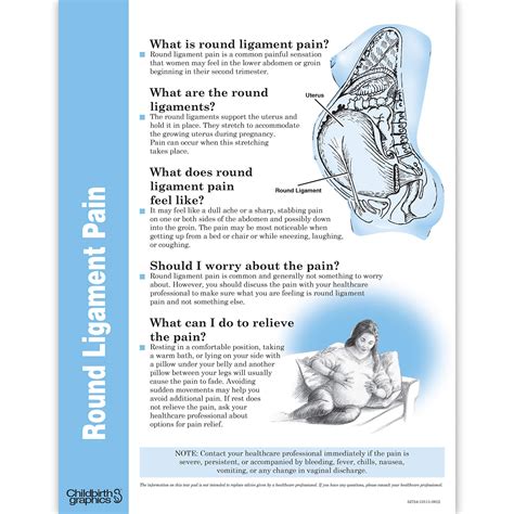 Round Ligament Pregnancy