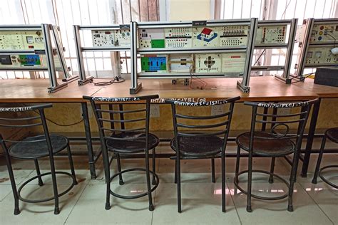 Image result for Simple Lab plc