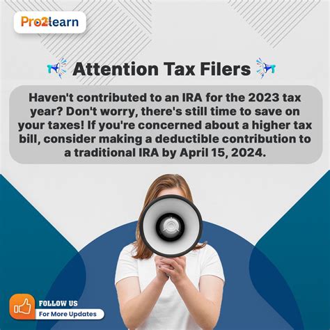 Rick Tyler on LinkedIn: Haven't contributed to an IRA for the 2023 tax ...