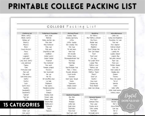Free printable dorm packing list, Download Free printable dorm packing ...
