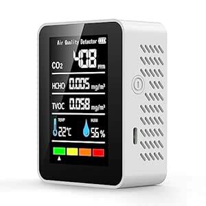 Indoor Air Auality Meters Monitor, Co2 Detector 5 in 1 CO2 HCHO TVOC ...