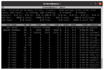 Image result for Background Process in Linux