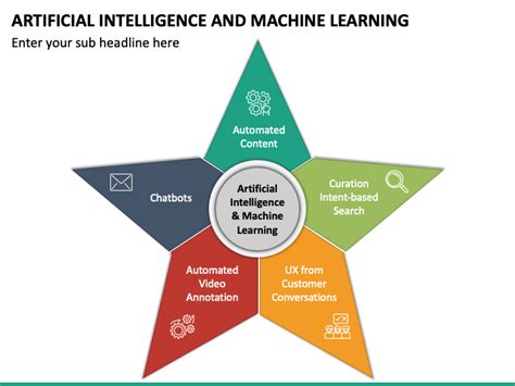 Machine Learning Ai PPT 的图像结果