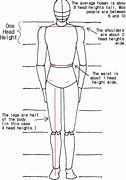 Image result for figure on