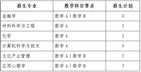 我校完成2023年台湾学测免试生入学面试工作