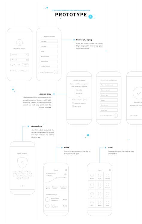apps like indslots sbi,In the ever-evolving world of gaming