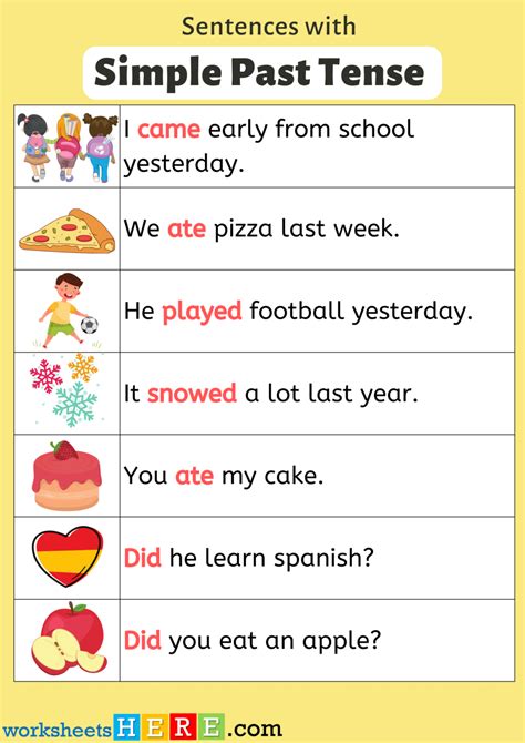 Past Tense Examples Sentences 的图像结果