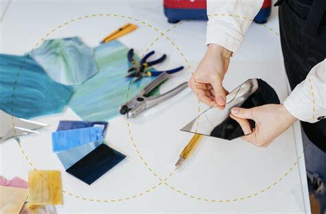 Image result for Arts Integration Explained