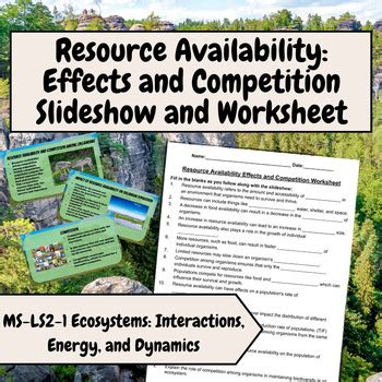 Image result for Resource Competition