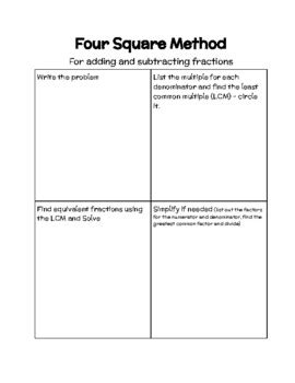 Image result for 4 Square Method