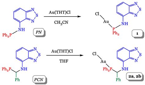 Fluorescence vs. Phosphorescence: Which Scenario Is Preferable in Au(I ...