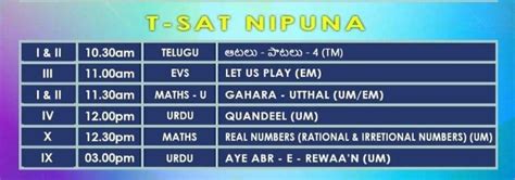 Dt 16/08/2021 DD Yadagiri TSAT Vidya Nipuna Channels Digital Classes ...