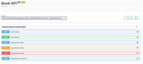 Image result for Spring Boot Crud Example