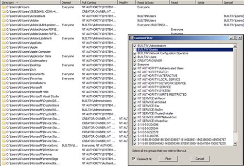 Image result for MMC Application Process