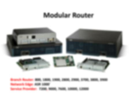 Image result for Cisco IP Router Tutorial