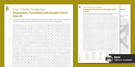 👉 Y7 Maths Vocab – Sequences Functions & Graphs Word Search