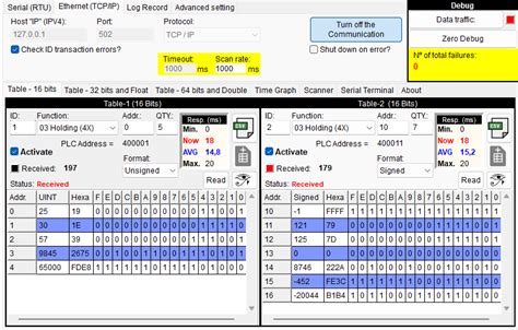 Image result for Modbus Simulator Software