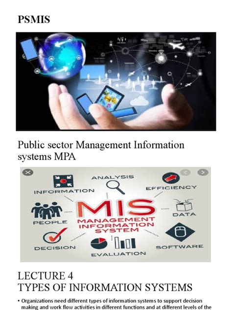 Management Information System Types 的图像结果