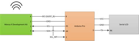 Image result for Serial Input Arduino