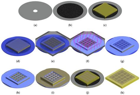 Neutron Imaging with Timepix Coupled Lithium Indium Diselenide