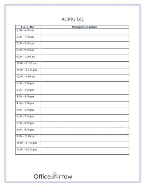 Image result for Activity Loggr