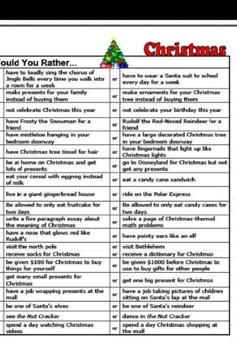 Christmas Would You Rather