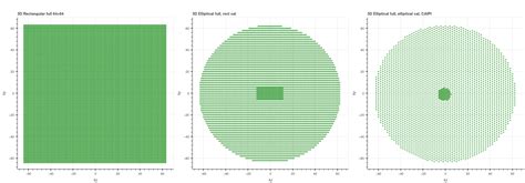 Image result for Phase Vocoding
