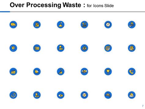 Over Processing 8 Waste Video 的图像结果