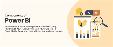13 Components Of Power BI: Complete Overview