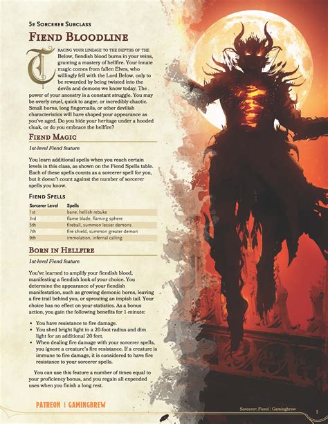 Dnd 5e Sorcerer Spells Breakdown