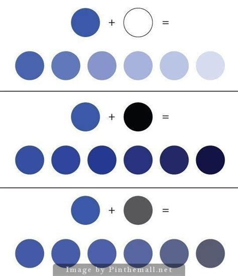 Image result for Blue Color Mixing