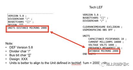 Image result for XCT Spatial Resolution Graph