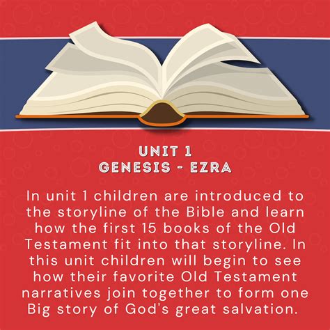 The B-I-B-L-E | Year-Long Gospel-Centered Bible Curriculum for Kids ...