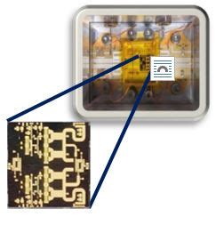 Import substitution of High Power Radar Transmitter Systems And Circuits