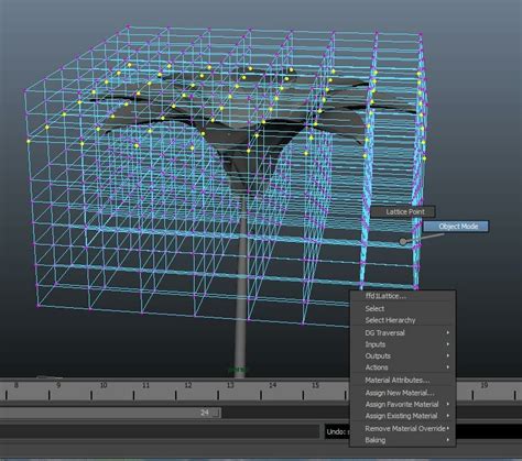 Image result for Object Modenised