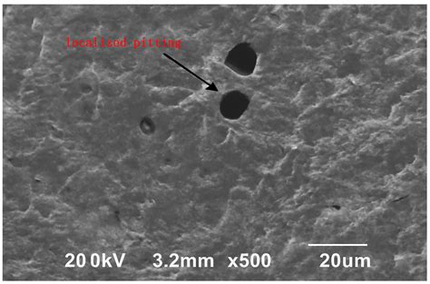 Performance of Composite Corrosion Inhibitors in Carbonated Concrete