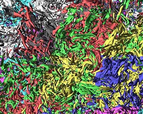 Image result for Distributed Systems Visualization