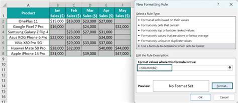 Image result for Conditional Formatting Excel Blank Cell