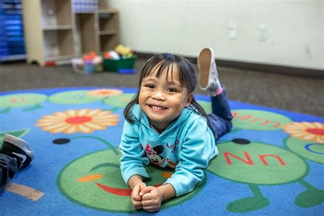 Image result for Behavior Redirection