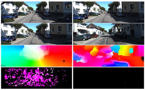 Uncertainty Estimation of Dense Optical Flow for Robust Visual Navigation
