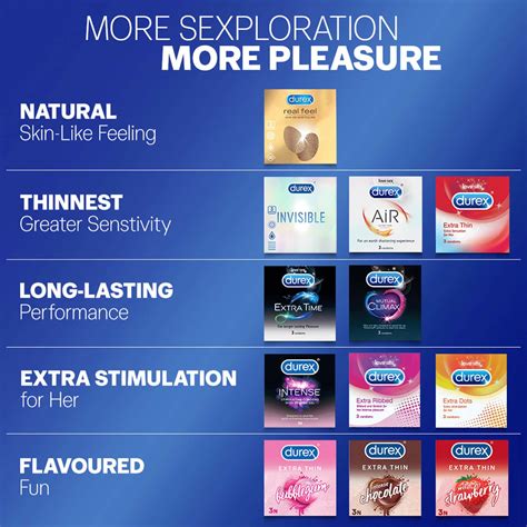 Buy DUREX INVISIBLE SUPER ULTRA THIN CONDOMS FOR MEN - 10S Online & Get ...