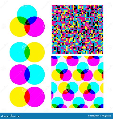 CMYK Color Model 的图像结果