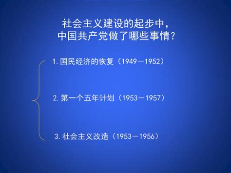 北师大版高中历史必修二：3.8中国社会主义建设道路的探索 课件-21世纪教育网