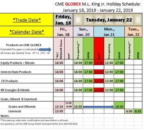 Cme Group Holiday Calendar | Plan Your Year Easily!