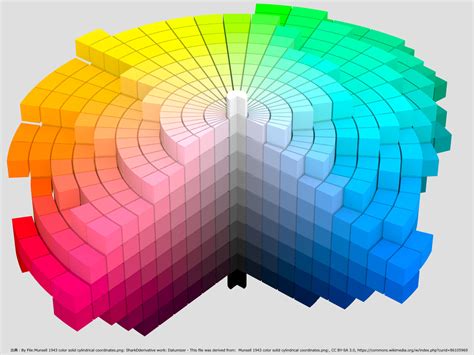 Image result for Alienee Glendale