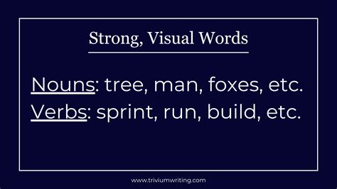 How to Write a Book Title Correctly: A Step-by-Step Guide + Examples